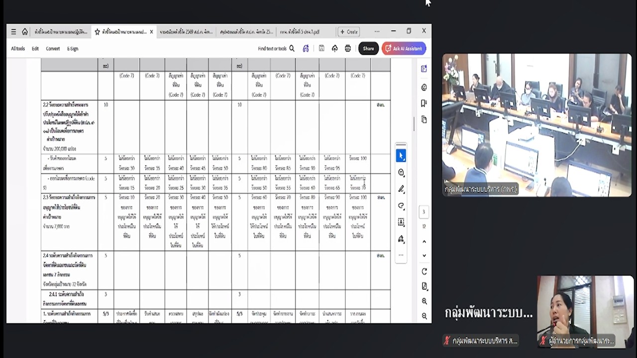 title - Unit School การประชุมชี้แจงตัวชี้วัดตามคำรับรองการปฏิบัติราชการระดับหน่วยงานของ ส.ป.ก.จังหวัด ประจำปีงบประมาณ  พ.ศ. 2569 ผ่านสื่ออิเล็กทรอนิกส์ (ผ่านระบบออนไลน์ Zoom Meeting)